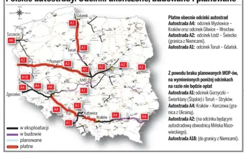 Autostrady w Polsce czy są płatne? Sprawdź, co musisz wiedzieć
