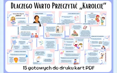 Karolcia streszczenie: Błękitny koralik spełnia życzenia, ale uczy, że dobroć i empatia są ważniejsze niż magia.