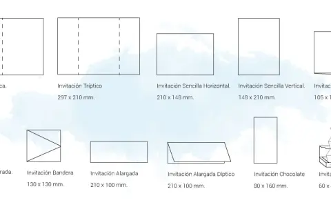 Diagrama de diferentes formatos y medidas de invitaciones de boda: clásica, tríptico, pasaporte, cuadrada, bandera, alargada, díptico, chocolate y acordeón.