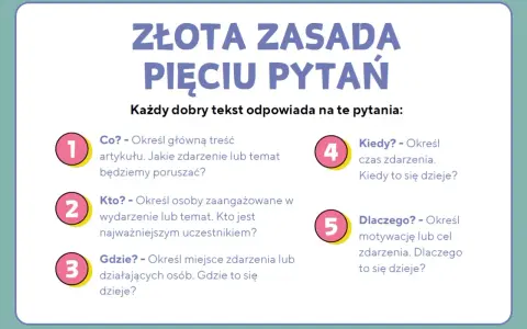 Jak napisać artykuł do gazetki szkolnej? Poradnik krok po kroku