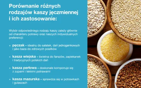 Cztery rodzaje kasz w drewnianych miseczkach: pęczak, kasza jaglana, kasza perłowa i kasza gryczana.