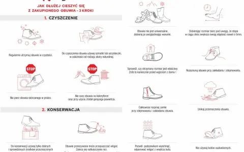 Instrukcja pielęgnacji obuwia ze skóry naturalnej: czyszczenie, konserwacja i użytkowanie. Skóra licowa buty wymaga odpowiedniej troski.