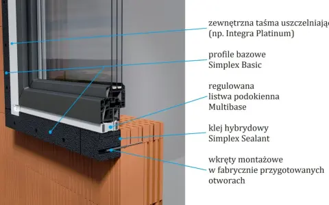 Przekrój okna pokazujący montaż: glif okienny z taśmą uszczelniającą, profile bazowe Simplex Basic, listwę podokienną Multibase, klej Simplex Sealant i wkręty.