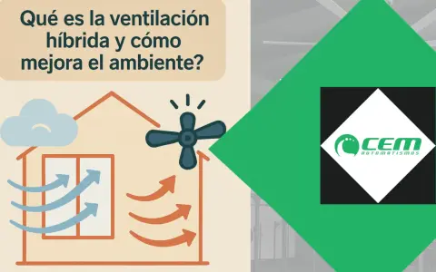Ilustración de una casa con flechas indicando flujo de aire y un ventilador, explicando la **ventilación hibrida**. Logo de CEM Automatismos.
