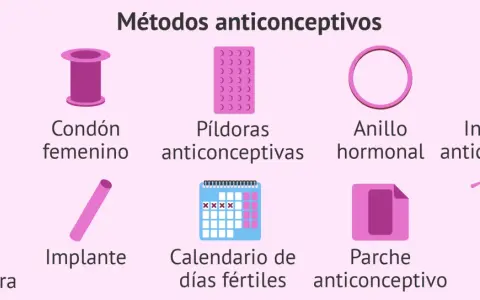 Ilustración de métodos anticonceptivos: condones, píldoras, anillo, inyección, cirugía, implante, calendario, parche y DIU. Para evitar el miedo al embarazo.