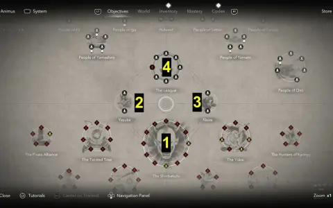 Mapa gry Assassin's Creed z zaznaczonymi misjami i postaciami. Kolejność grania sugeruje ścieżka od 1 do 4.