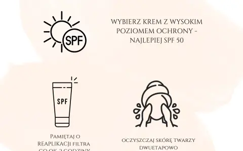 Słońce z napisem SPF symbolizuje ochronę. Wybieraj kremy z wysokim SPF, np. SPF 50. Pamiętaj o reaplikacji co 2 godziny.