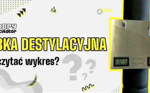 Wykres "Rybka Destylacyjna" pokazuje zależność temperatury od stężenia alkoholu podczas destylacji.