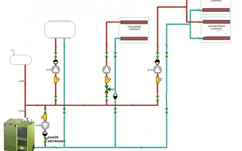 Schemat instalacji grzewczej. Zawór grzybkowy, gdzie zamontować zawór czterodrogowy, pompy, rozdzielacze do ogrzewania podłogowego i grzejników.