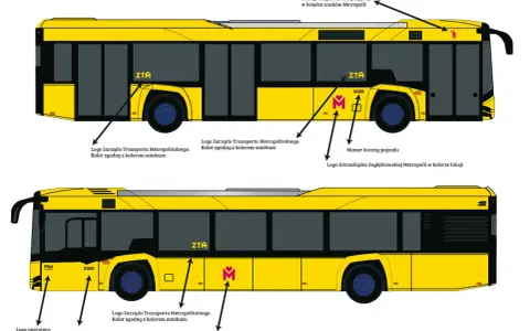 Żółty autobus z oznaczeniami: ZTM, logo operatora, logo Metropolii i numer boczny pojazdu.