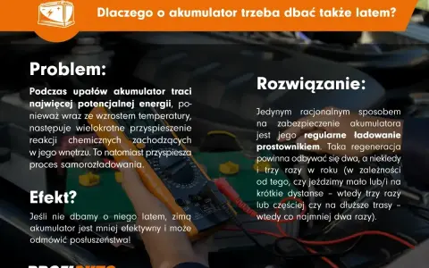 Zasiarczony akumulator objawy: latem traci energię, zimą może odmówić posłuszeństwa. Regularne ładowanie prostownikiem to rozwiązanie.