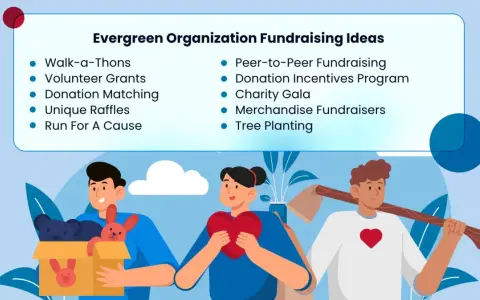 Evergreen Organization Fundraising Ideas: Walk-a-Thons, Peer-to-Peer Fundraising, Charity Gala, Tree Planting, and more.