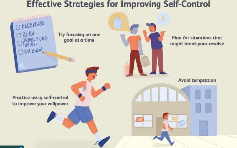 Illustration shows strategies for self-control, like exercise and planning, to combat the lack of discipline often seen with temptations like sales.