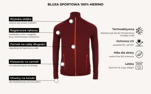 Bordowa bluza sportowa 100% merino z wysoką stójką, zamkiem na całej długości, kieszeniami i otworami na kciuki. Idealna bluza w góry.