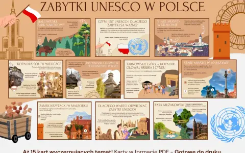 Odkryj obiekty UNESCO w Polsce: od prastarych puszcz po średniowieczne kopalnie i zamki. Poznaj bogactwo historii i kultury naszego kraju.