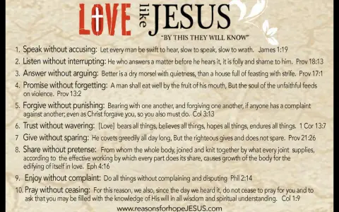 LOVE like JESUS" text with 10 points on how to live like Jesus. I love Jesus.