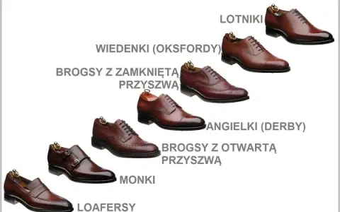 Najlepsze włoskie marki butów męskich – elegancja i jakość w Polsce