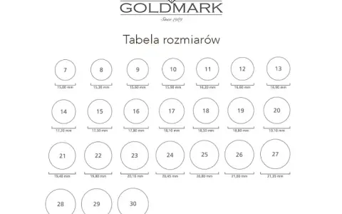 17mm jaki to rozmiar pierścionka – uniknij błędów przy zakupie