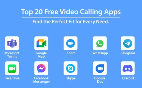 Explora las mejores apps para videollamadas online gratis: Microsoft Teams, Google Meet, Zoom, WhatsApp, Telegram, FaceTime, Messenger, Skype, Google Duo y Discord.