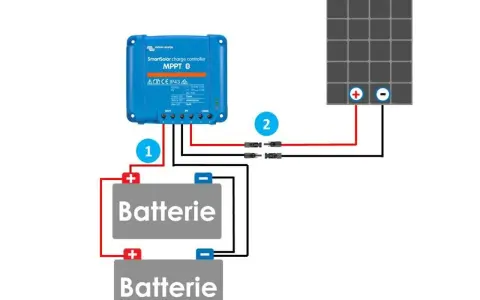 Schéma de branchement d'un régulateur MPPT Victron Energy. Il connecte un panneau solaire à deux batteries via le régulateur.