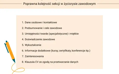 Jak napisać CV? Stwórz dokument, który zdobędzie Ci pracę!