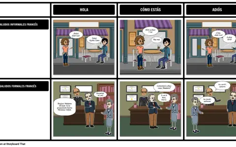 Viñetas que ilustran saludos y despedidas en francés, tanto informales como formales, en diferentes escenarios.