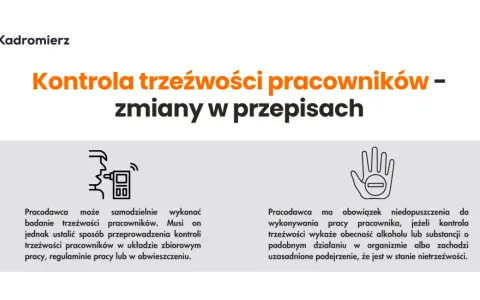 Kontrola trzeźwości w domu? Poznaj swoje prawa i uniknij błędów!