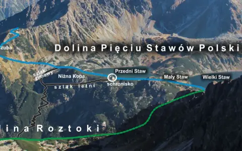 Trasa do Doliny Pięciu Stawów Polskich: szlak zimowy od Świstowej Czuby przez Niżną Kopę, szlak letni do schroniska, a dalej do Wielkiego Stawu.