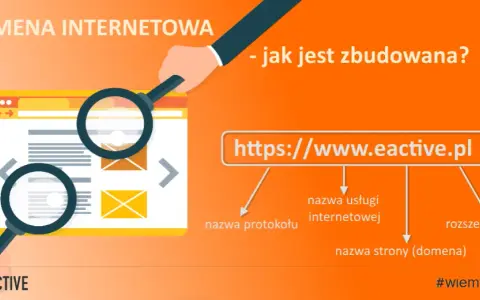 Co to jest domena internetowa? Zrozum i wybierz idealny adres!