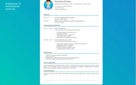 CV wzór: Karolina Wrzos, absolwentka farmacji, przedstawiciel medyczny. Doświadczenie w sprzedaży i promocji produktów farmaceutycznych.