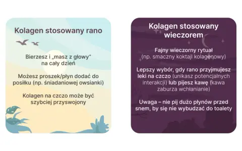 Kiedy pić kolagen? Rano dla wygody lub wieczorem jako rytuał. Unikaj przyjmowania leków lub kawy z kolagenem na czczo.