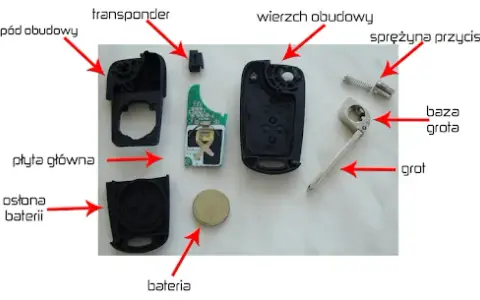 Wymiana baterii w kluczyku Kia Ceed - prosta instrukcja krok po kroku