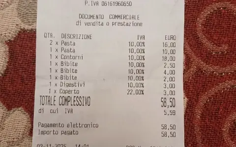 Nonna Pina: cucina casalinga autentica | Menù, Recensioni e Atmosfera