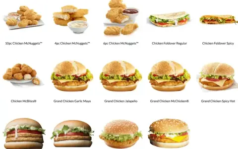 Ile kosztuje hamburger w McDonald's? Pełny cennik i promocje!
