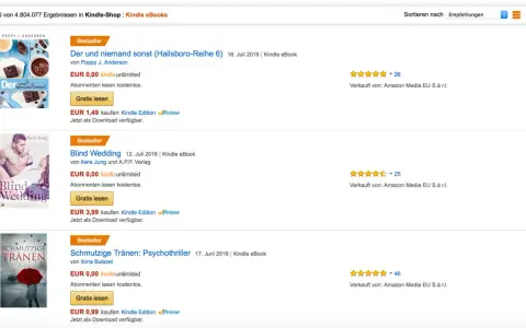 Amazon Bestseller: So finden Sie die Top-Bücher & verstehen das Ranking