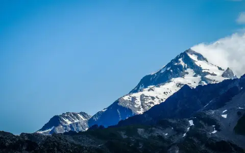 Majestatyczne szczyty Alp, pokryte śniegiem, z błękitnym niebem. Widok na trasę Tour du Mont Blanc.