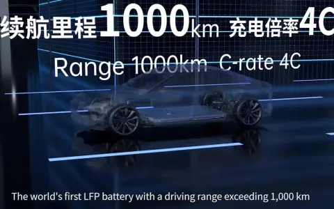 Auto elettrica con batterie CATL, autonomia 1000 km e ricarica 4C. Rivoluzionaria tecnologia LFP.