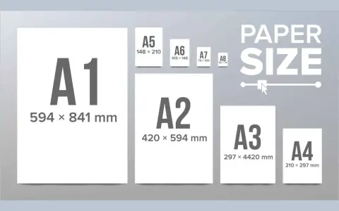Comparación de tamaños de papel A1 a A8. El A4 es más grande que el A5.