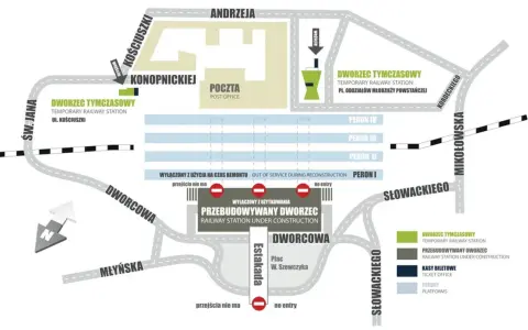 Mapa okolic placu Andrzeja w Katowicach PKP. Widać tymczasowy dworzec, przebudowywany dworzec, pocztę i perony.