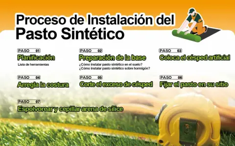 Guía visual: cómo colocar césped artificial. Pasos: planificación, preparación de la base, colocación, arreglo de costuras, corte, fijación y cepillado.