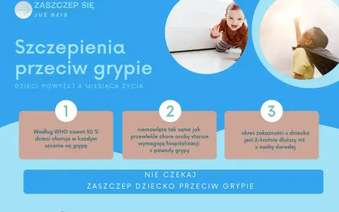Grypa 2025/2026: Jak skutecznie zapobiec? Pełny poradnik