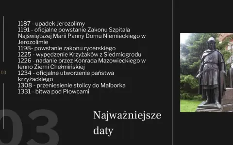Kiedy powstał zakon krzyżacki? Historia i kluczowe daty