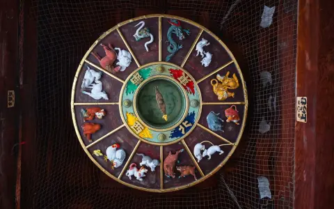 Okrągły zegar zodiaku chińskiego z wizerunkami zwierząt, w tym bawół chiński znak zodiaku.