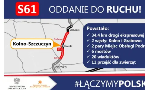 Mapa pokazuje nową trasę S61 od Kolna do Szczuczyna. Powstało 34,4 km drogi ekspresowej, 2 węzły, 2 MOP-y, 6 mostów, 20 wiaduktów i 11 przejść dla zwierząt.