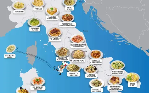 Mapa kulinarne Włoch: od agnolotti po orecchiette, odkryj różnorodność regiony wloskie i ich smakowite dania.