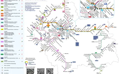 Schemat linii komunikacyjnych Małopolska. Rozkład jazdy 149 i innych linii kolejowych i autobusowych.