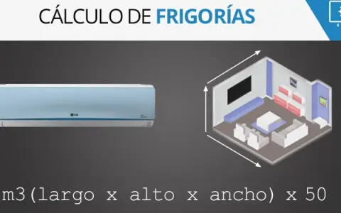 Cálculo de **frigocalorías por metro cuadrado** para climatizar un espacio. Se muestra un aire acondicionado y un diagrama de una habitación con sus dimensiones.