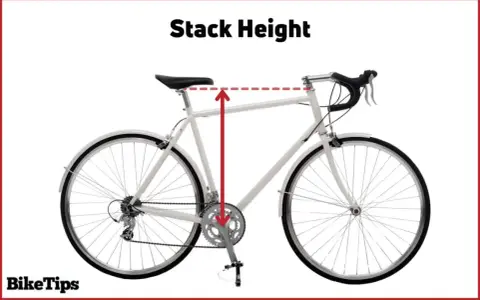 Diagram illustrating the stack height of a bike, showing the vertical distance from the bottom bracket to the top of the head tube.