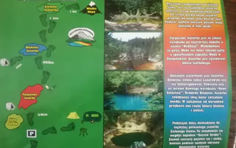 Kolorowe jeziorka: mapa szlaku przez Purpurowe, Błękitne i Zielone Jeziorko.