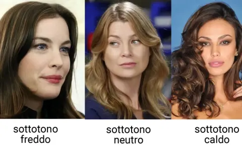 Tre donne con diverse tonalità di pelle: una con sottotono freddo, una neutro e una con sottotono caldo.